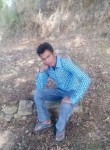Yiyjhg, 20 лет, Srīnagar (Uttarakhand)