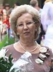 Людмила, 69 лет, Самара