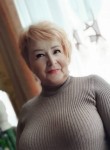 Наталия Сырбу, 62 года, Тула