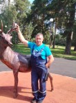 Виталий, 55 лет, Москва