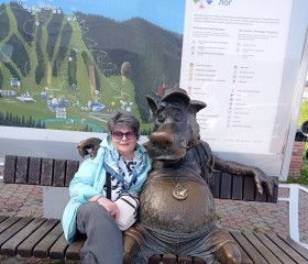 nika, 64, Novosibirsk