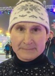 Eugene, 54, Moscow