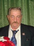 Nikolay, 69, Saint Petersburg