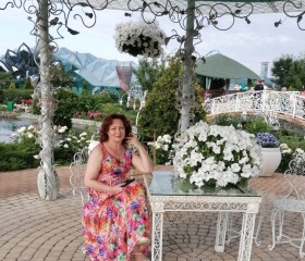 Светлана, 58 лет, Ессентуки