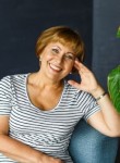 Sofiya, 56, Perm