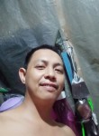 boszchaka, 31, Quezon City