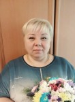 Виктория, 49 лет, Донецьк