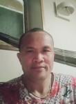 Rammel, 36 лет, Lungsod ng Dabaw