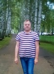 игорь, 59 лет, Ижевск