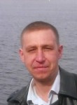 Денис - Тула