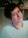 Елена Кудашева - Надым