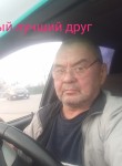 Raev, 58  , Izhevsk