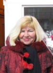 Нина, 69 лет, Київ