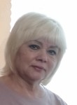 Елена - Брянск