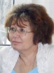 Людмила, 62 года, Сочи