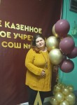 Анна - Братск