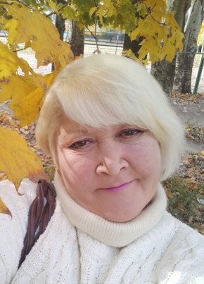 Виктория Шкурко, 53, Україна, Київ