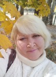 Виктория Шкурко, 53 года, Київ