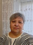 Светлана - Шахты