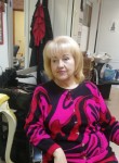 Людмила, 68 лет, Сочи