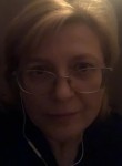 Ольга, 57 лет, Москва