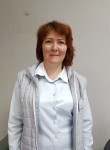 Ирина Денисенк - Курск