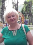 Ольга - Екатеринбург