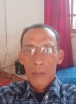 Abdul Azis MA, 54  , Arjawinangun