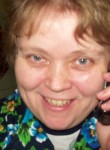 Людмила, 62 года, Мурманск