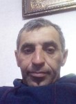 رهيج, 42  , Nablus