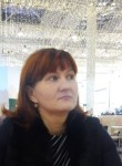 Лариса - Краснодар