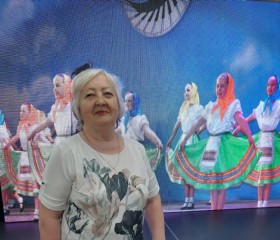 ТИНА, 74 года, Сыктывкар
