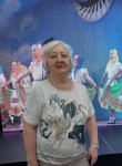 ТИНА, 73 года, Сыктывкар