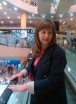 Ирина, 48 лет, Москва