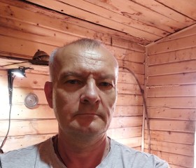 Сергей, 58 лет, Киров (Кировская обл.)