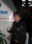 Наталья, 46 лет