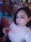Елена, 36, Ростов-на-Дону, ищу: Парня  от 31  до 46 