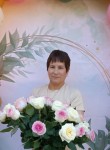 Ирина - Минусинск