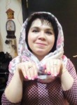 Ирина, 40 лет, Сыктывкар