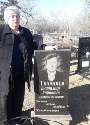 Станислав Толмач, 65, Россия, Таганрог