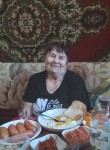 Galina, 65, Nizhniy Novgorod