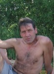 Jgor, 53 года