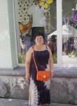 Анна, 56 лет, Житомир