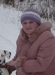 Петрова-задунайская Оксана, 48 лет, Кострома