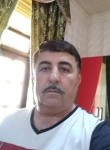 Турсунбой Давлат, 54 года, Toshkent