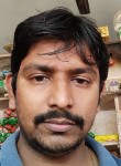 Praveen, 28, Bangalore