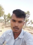 Chand mohammad K, 20 лет, Chhatarpur