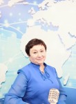 Ирина, 61 год, Новосибирск