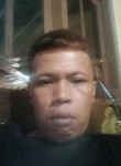 Alimasroni, 31  , Semarang