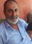 Hamza, 58 лет, Ankara